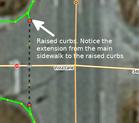 Raised Curb